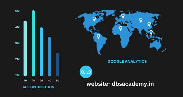 Google analytics क्या है