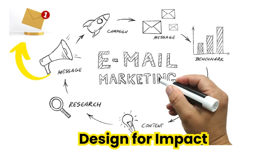 Design for Impact