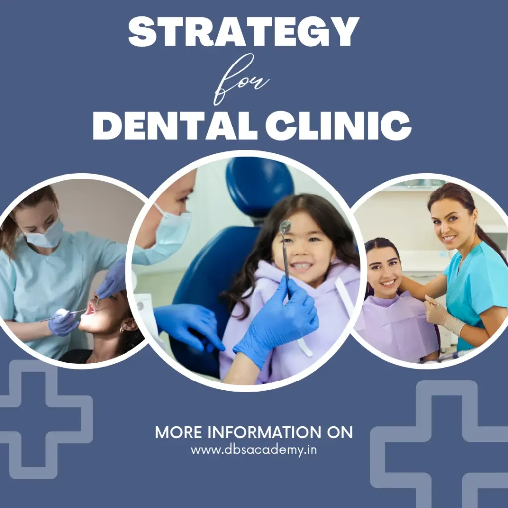 Digital Marketing Strategy for Dental Clinic