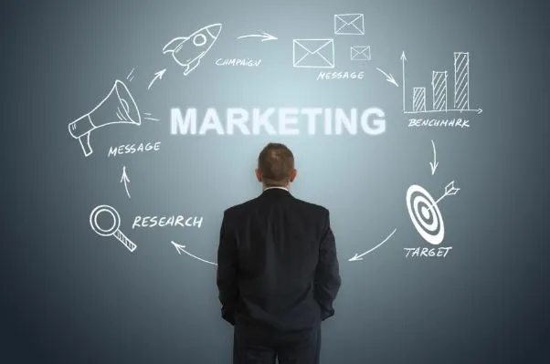 Online Marketing in Rewa