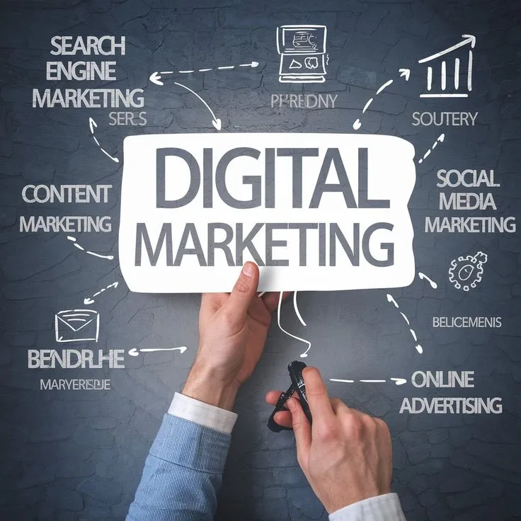Digital Marketing Services in Pune
